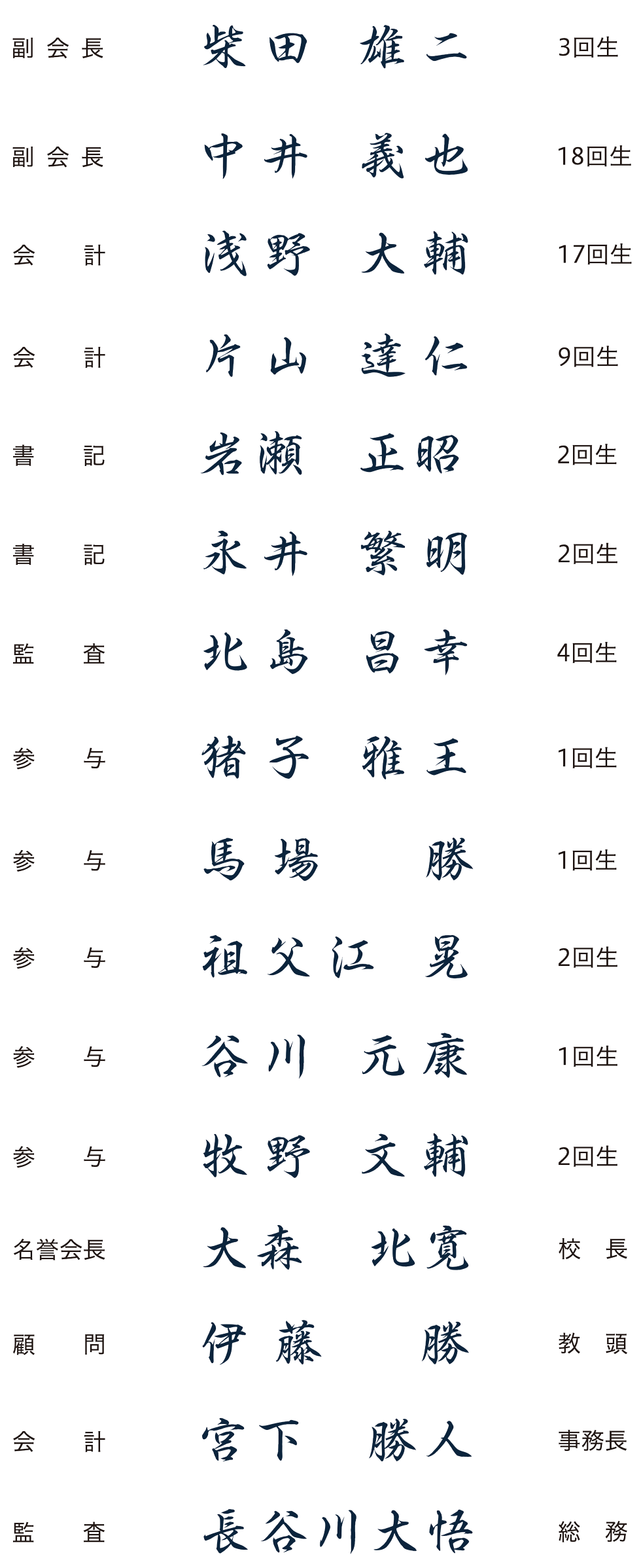 有隣会2025年度役員